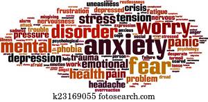 Anxiety word cloud