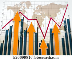 Report charts Report charts