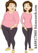  Before After Weight Illustration