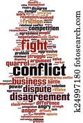 Conflict word cloud