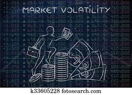 trh, volatility:, výkonnosť, results, s, kupec, climbing, zisk