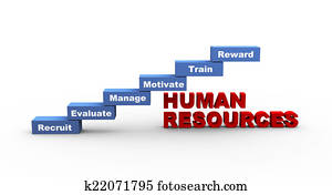 3d concept of human resources
