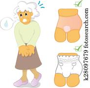 Bladder control problem