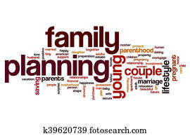 Family planning word cloud Family planning word cloud