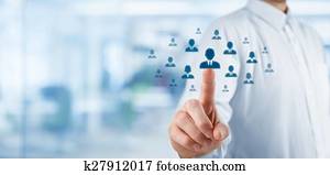 Human resources and CRM