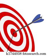 target target