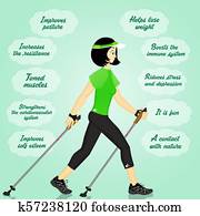 benefits of Nordic walking benefits of Nordic walking