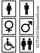 Gender Signs