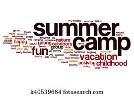 Summer camp word cloud Summer camp word cloud