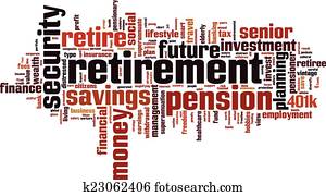 Retirement word cloud