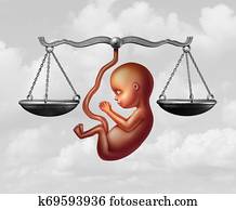 Abortion Bill Abortion Bill