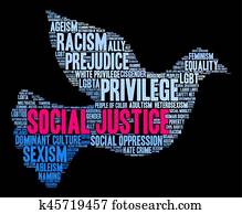 Social Justice Word Cloud
