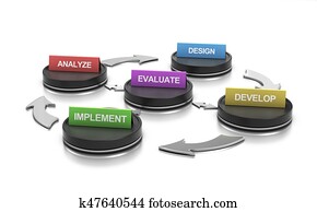 addie, תקופות, מעל, רקע לבן