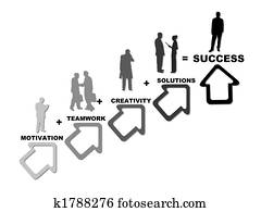 pessoas negócio, sucesso