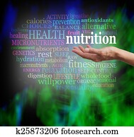 Nutrition in the Palm of your Hand