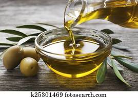 Olive oil Olive oil