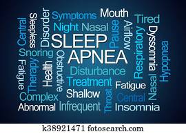 Sleep Apnea Word Cloud Sleep Apnea Word Cloud