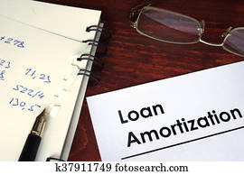empréstimo, amortization