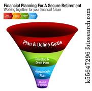 Financial Planning For A Secure Retirement Chart Financial Planning For A Secure Retirement Chart
