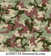 camouflage jungle camouflage jungle