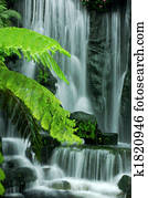 Garden waterfalls Garden waterfalls