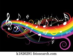 Music theme Music theme