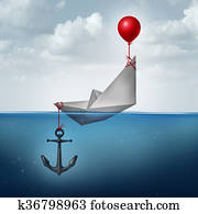 החלטה של עסק, בעיה