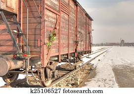 The Auschwitz-Birkenau State Museum