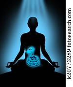 meditation, Kundalini meditation, Kundalini