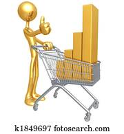 Retail Performance Retail Performance