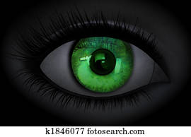 אישה יפה, הבט