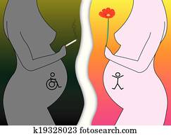 Choose the future of their child