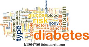 diabetes, wordcloud