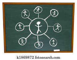 social, red, -, conexiones, dibujado, en, pizarra