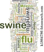 suínos, gripe, wordcloud