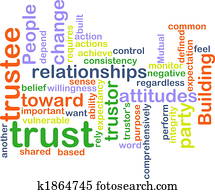 Trust wordcloud Trust wordcloud