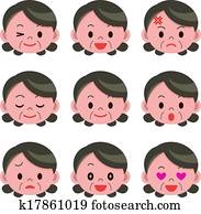 Facial expression of the woman Facial expression of the woman