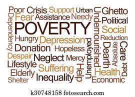 Poverty Word Cloud