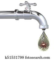 Safety of drinking water concept Safety of drinking water concept