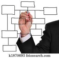 tomrom, forretning, diagram