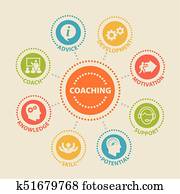 COACHING Concept with icons COACHING Concept with icons