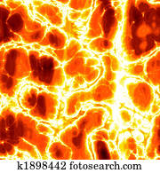 Hot Fiery Lava Hot Fiery Lava