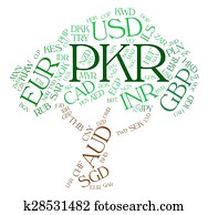 Forex brokers in karachi