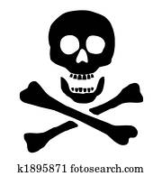 skull sign skull sign