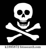 skull sign skull sign