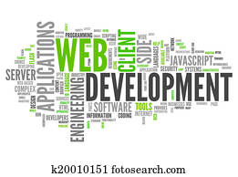 Word Cloud Web Development Word Cloud Web Development