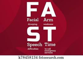 May is National Stroke Awareness Month. Stroke symptoms. Mnemonic concept. Template for background, banner, card, poster with text inscription. Vector EPS10 illustration.