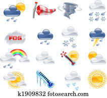 wettervorhersage, heiligenbilder wettervorhersage, heiligenbilder