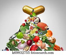 Food Supplement Food Supplement
