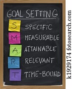 smart goal setting concept smart goal setting concept